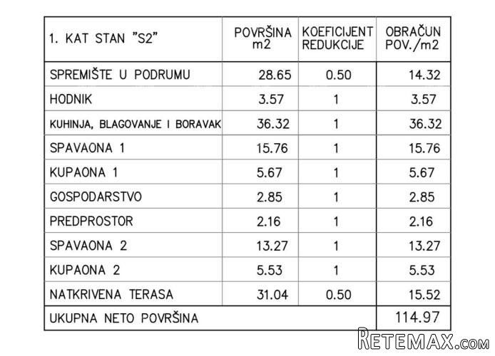 Prodaja stanova u novoj projektu, 200 m od mora Medulin! - 4
