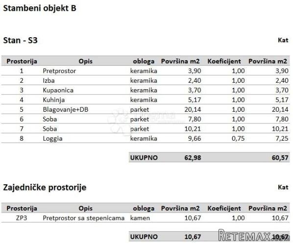 Top lokacija - moderan stan u novogradnji - 2