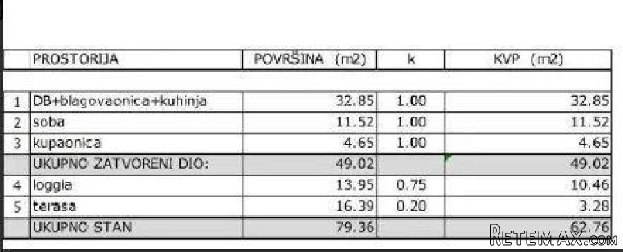 Umag – apartman uz more u kompleksu s bazenom - 4