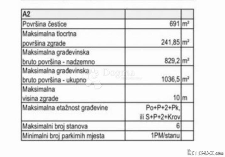 Zemljište u blizini mora s pogledom PRILIKA !!! - 2