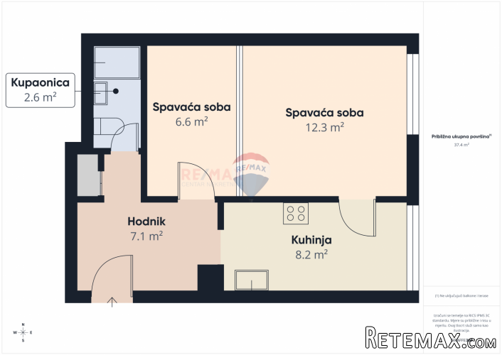 Zagreb, Siget - stan 38m2, odvojena spavaća soba