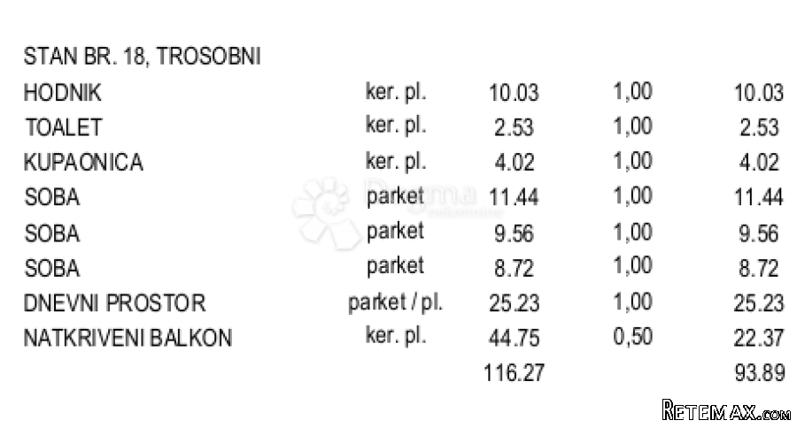 SPLIT – ORIŠAC | Trosoban stan s otvorenim pogledom na more - 3