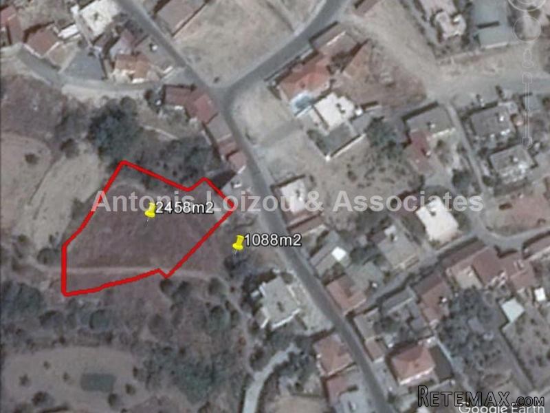 Building Plots