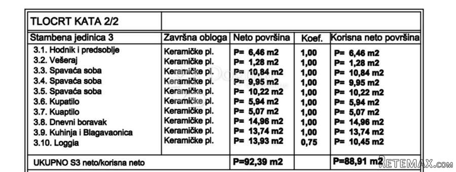NOVOGRADNJA MEDULIN - 2. KAT (ZGRADA B) - 3