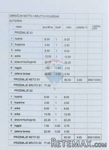 ISTRA,PULA,NOVO -STAN U IZGRADNJI - 2