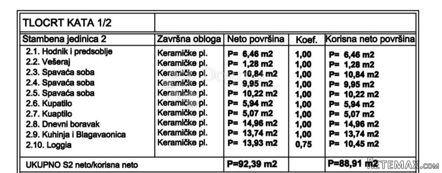 NOVOGRADNJA MEDULIN - 1. KAT (ZGRADA B) - 3