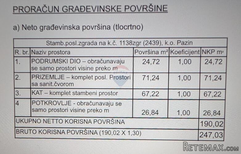 Istra - Pazin - Kuća s poslovnim prostorom u centru Pazina - 2