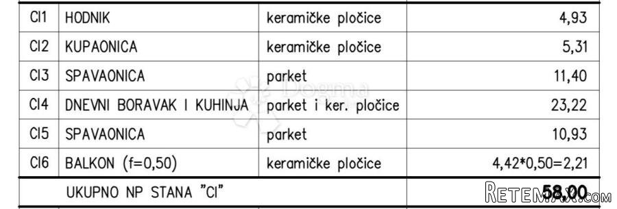 Novogradnja na odličnoj obiteljskoj lokaciji (Stan CI) - 2.K - 2