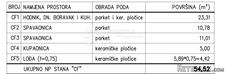 Novogradnja na odličnoj obiteljskoj lokaciji (Stan CF) - 2.K - 2