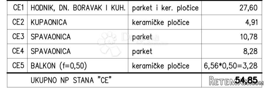 Novogradnja na odličnoj obiteljskoj lokaciji (Stan CE) - 2.K - 2