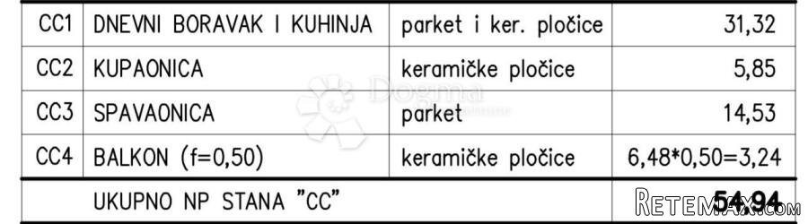 Novogradnja na odličnoj obiteljskoj lokaciji (Stan CC) - 2.K - 2