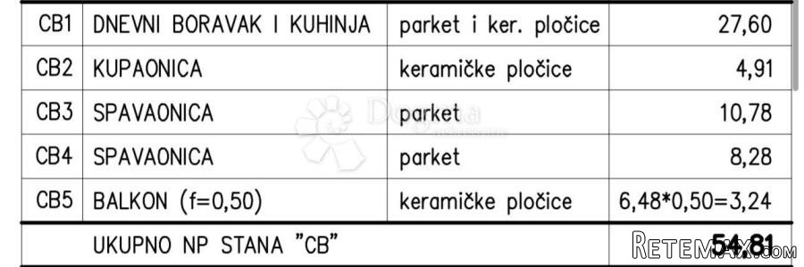 Novogradnja na odličnoj obiteljskoj lokaciji (Stan CB) - 2.K - 2