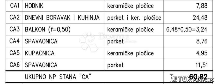 Novogradnja na odličnoj obiteljskoj lokaciji (Stan CA) - 2.K - 2