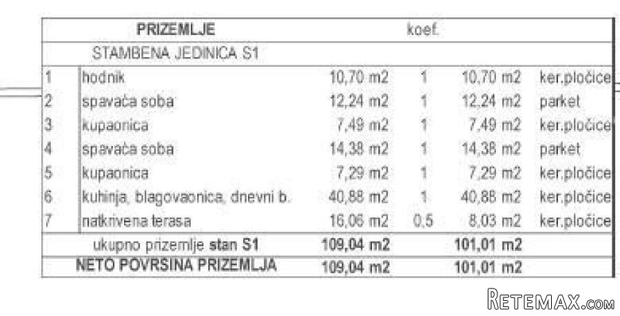 Prodaja moderne dupleks vile s bazenom, Kožljani, Barban! - 4