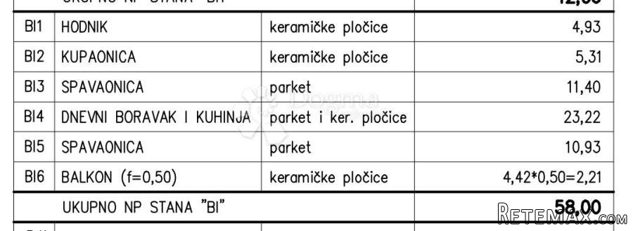 Novogradnja na odličnoj obiteljskoj lokaciji (Stan AA) - 2