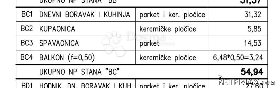Novogradnja na odličnoj obiteljskoj lokaciji (Stan BC) - 3