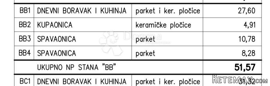 Novogradnja na odličnoj obiteljskoj lokaciji (Stan BB) - 2