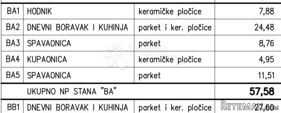 Novogradnja na odličnoj obiteljskoj lokaciji (Stan BA) - 2