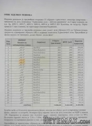 Dva placa 2.5 i 6 ari Knjaževac-Ćuštica - 3