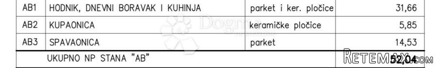 Novogradnja na odličnoj obiteljskoj lokaciji (Stan AB) - 2