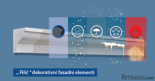 Stiropor fasadne lajsne 152